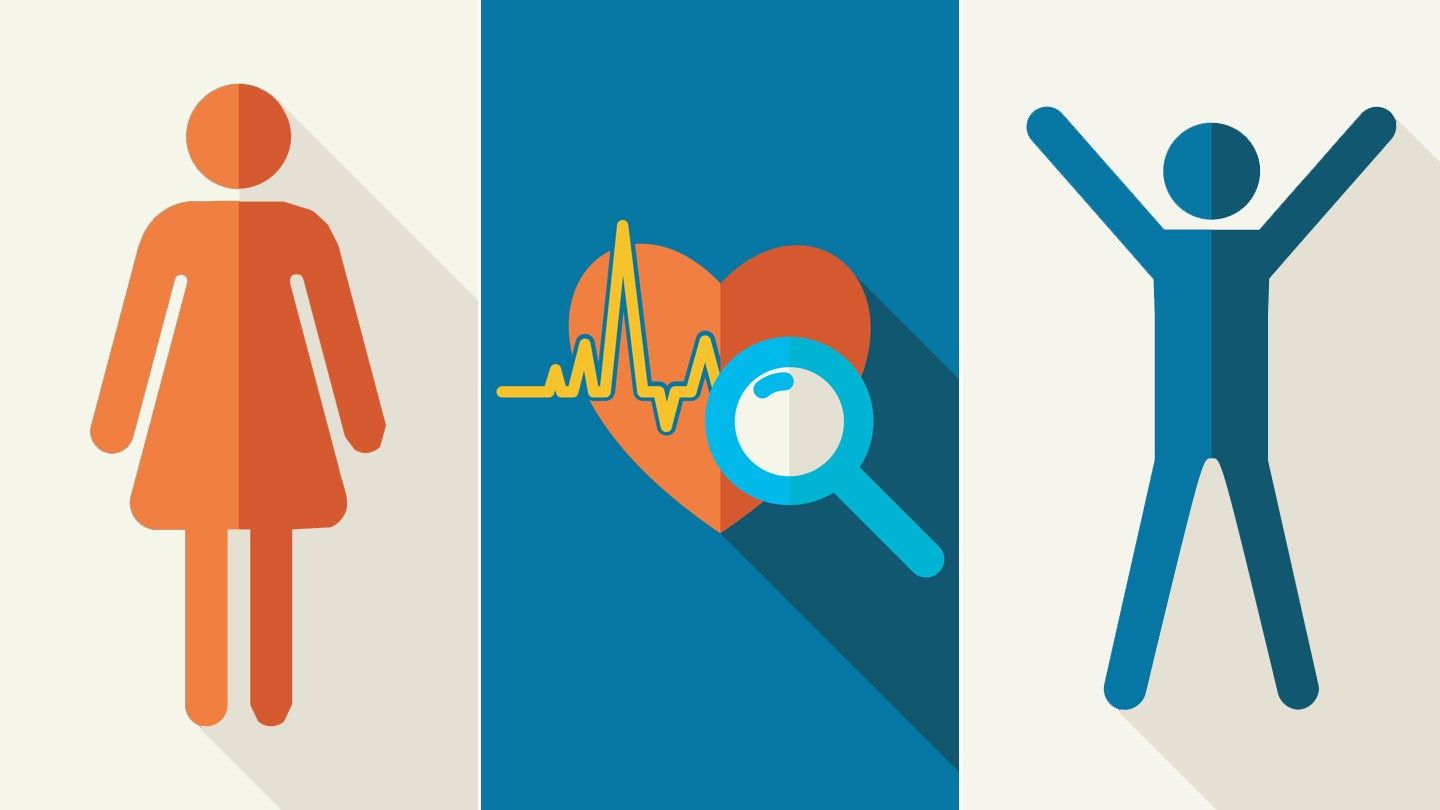 男性和女性心脏病发作症状有何不同